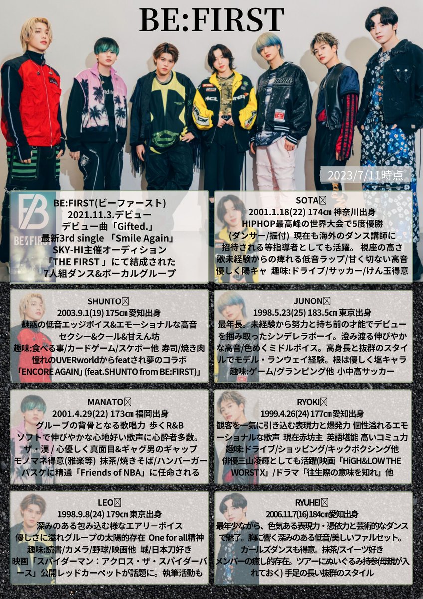再投稿🙇 フェス等でBE:FIRST/ビーファーストに興味を持って下さる方が