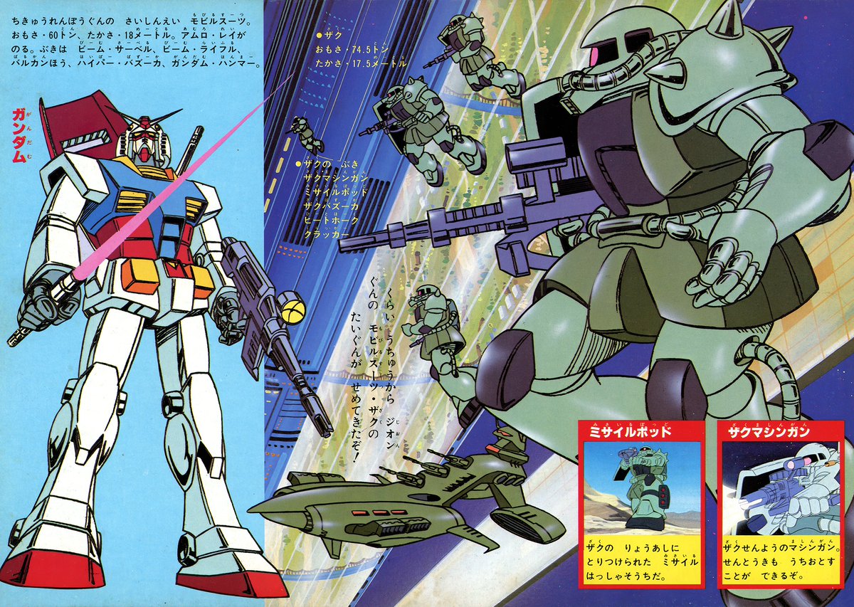 メ*ロ様 ひかりのくにテレビ絵本 機動戦士ガンダム1 裏表紙 セル画 生