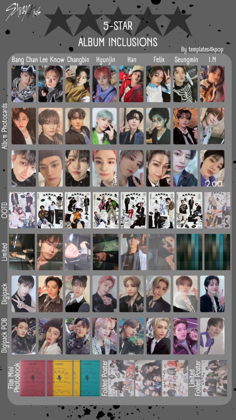 StrayKids ATE 中華特典付き アイエン ハン アルバム トレカ Stray