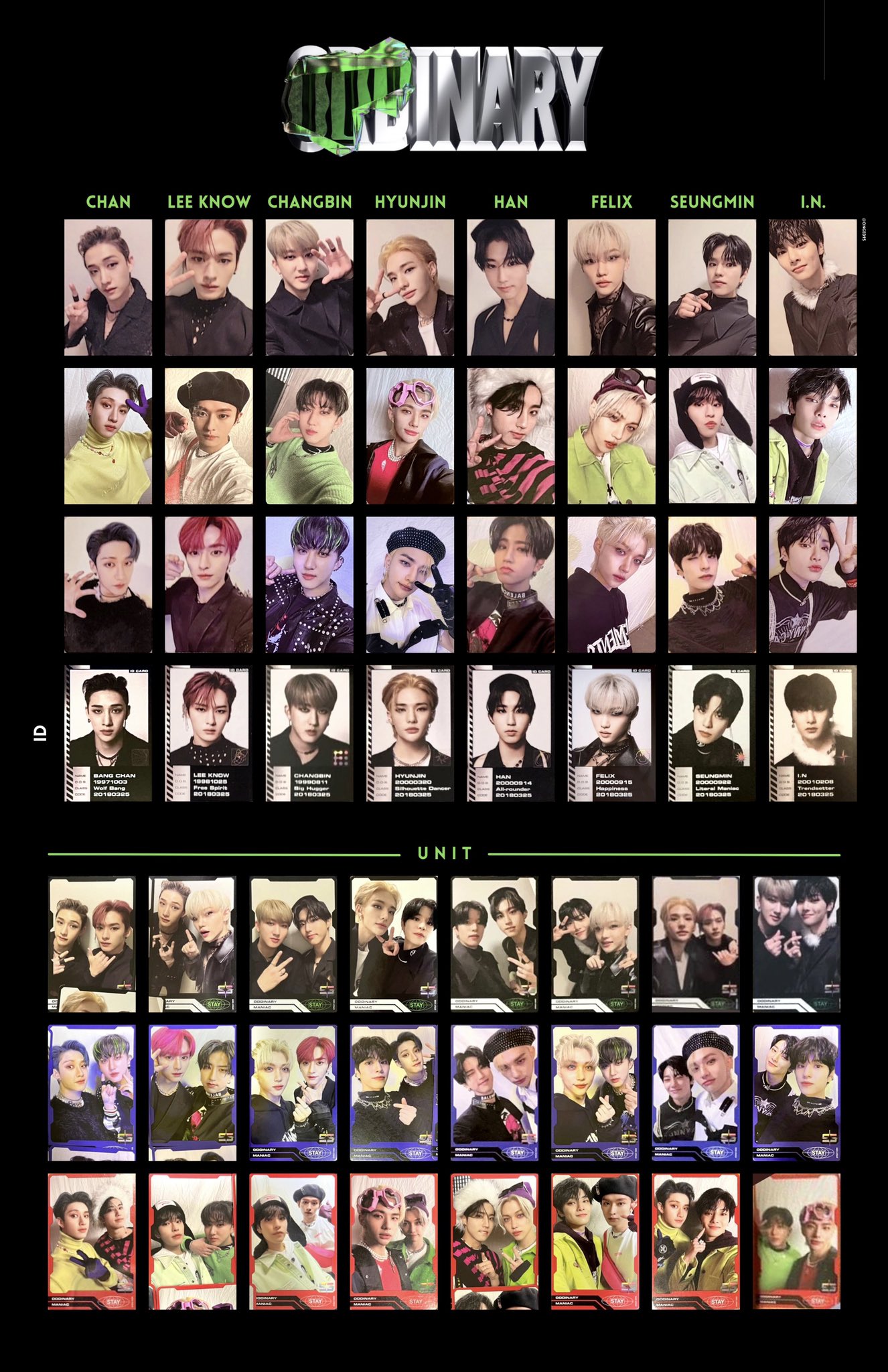 Stray Kids トレカ oddinary maniac ユニット グループ Stray Kids