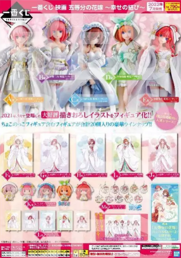 まだ正式な発表はありませんが、『一番くじ 映画 五等分の花嫁 ～幸せ