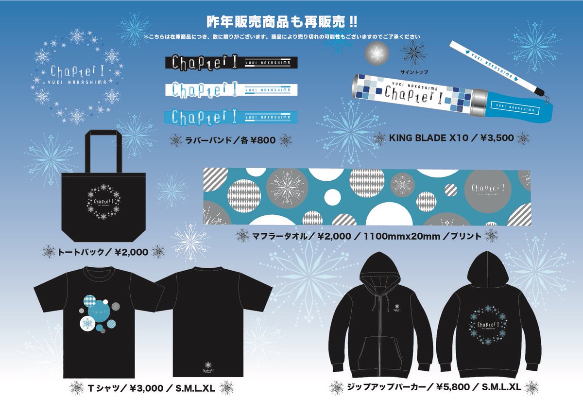 中島由貴 直筆サイン入りチェキ&直筆メッセージカード 中島由貴 直筆