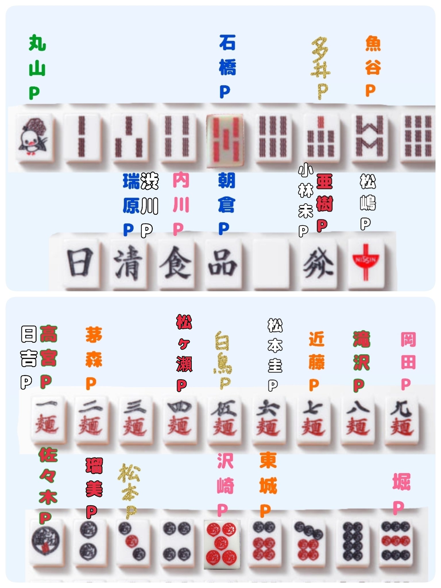 未開封】第一弾 日清食品 日清牌 カップヌードルクエスト 麻雀牌フル