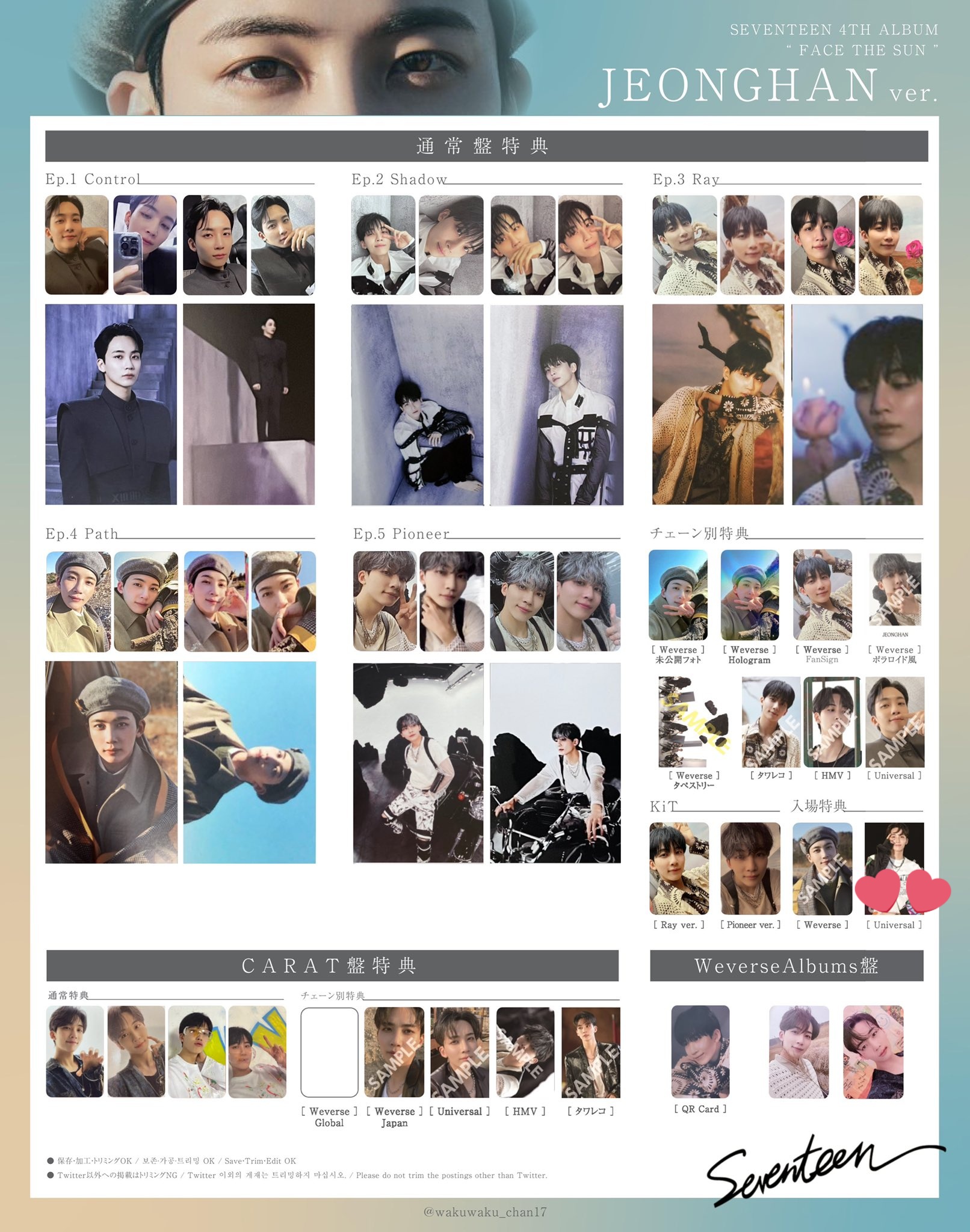 SEVENTEEN face the sun weverse ラキドロ ミンギュ