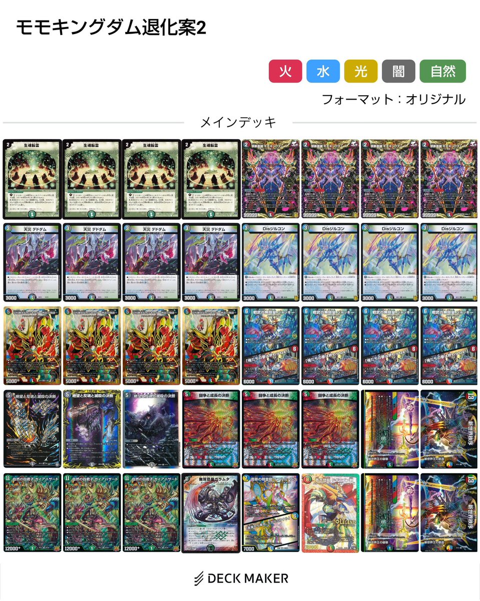 ガイアハザード退化デッキ高レート