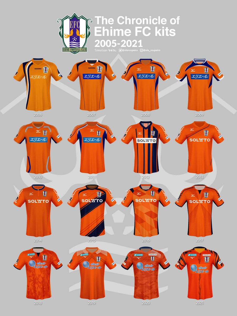 愛媛FCのJリーグ歴代ユニフォームをみてみよう🍊 2006年Jリーグ参画
