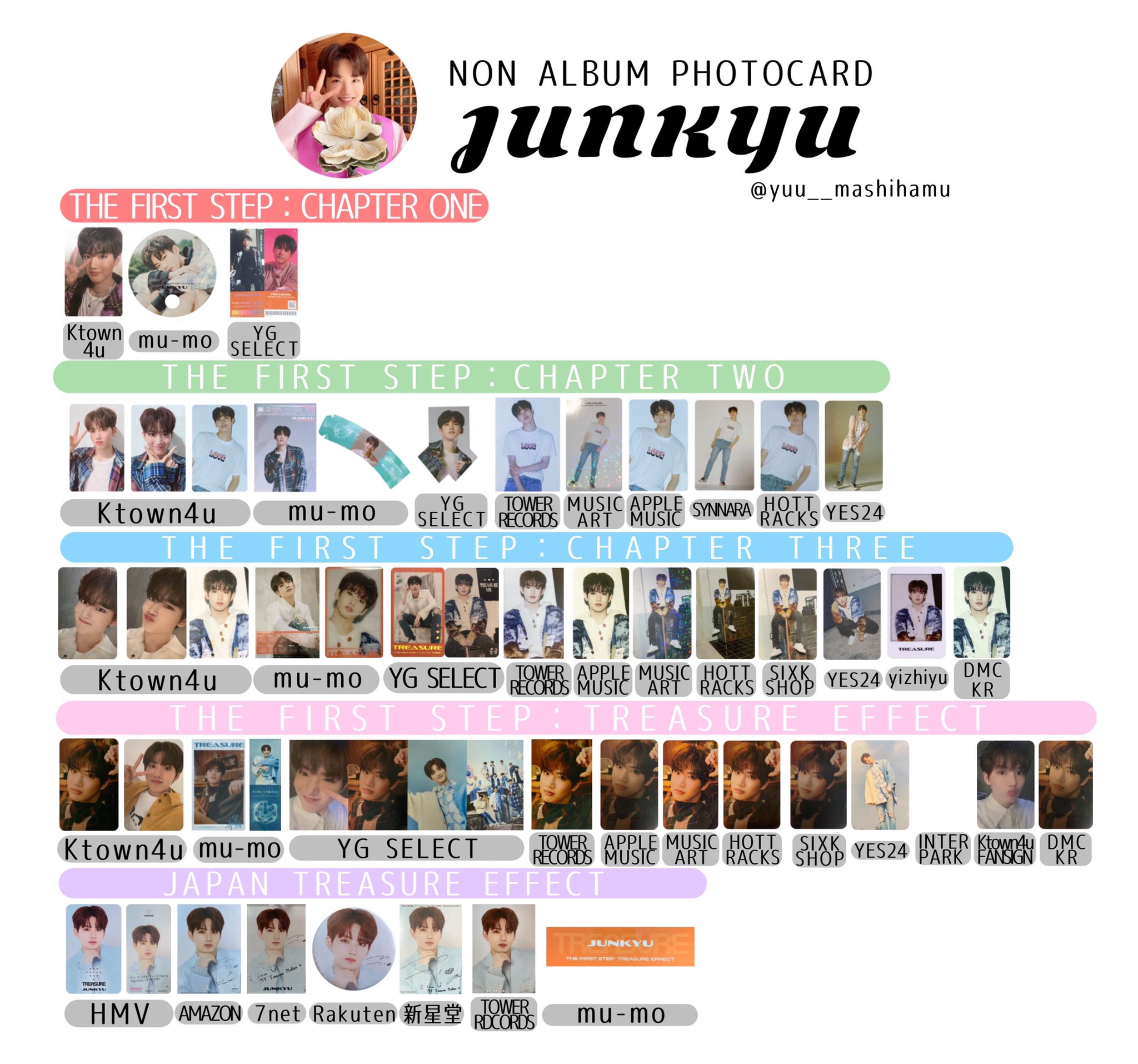 TREASURE ジュンギュ トレカセット 【公式通販】