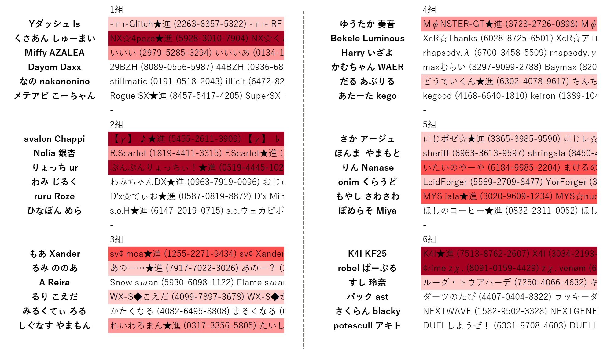 ろい☆様 リクエスト 6点 まとめ商品 いいだ様 リクエスト 6点 まとめ