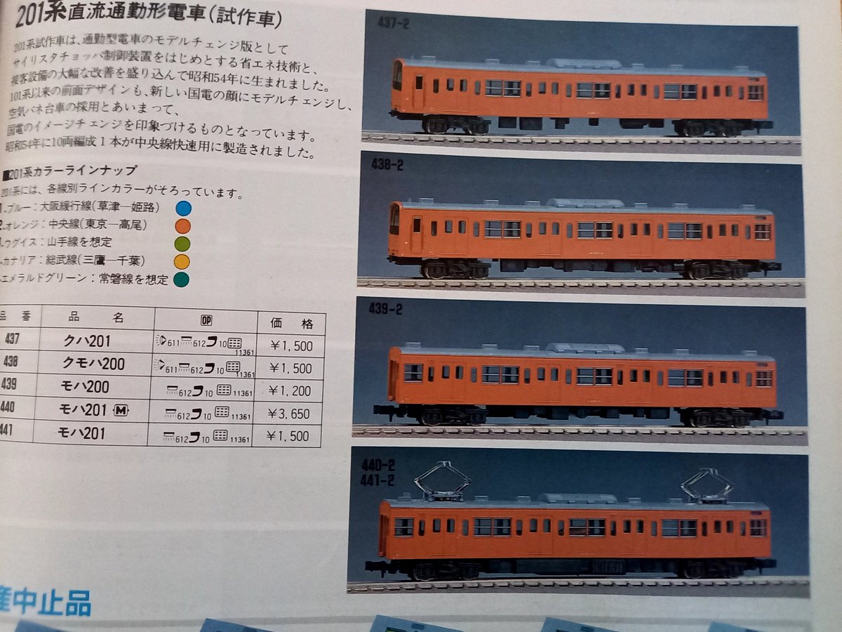 2RA76◇美品 Nゲージ KATO 直流通勤形電車 201系 441 440 439 【