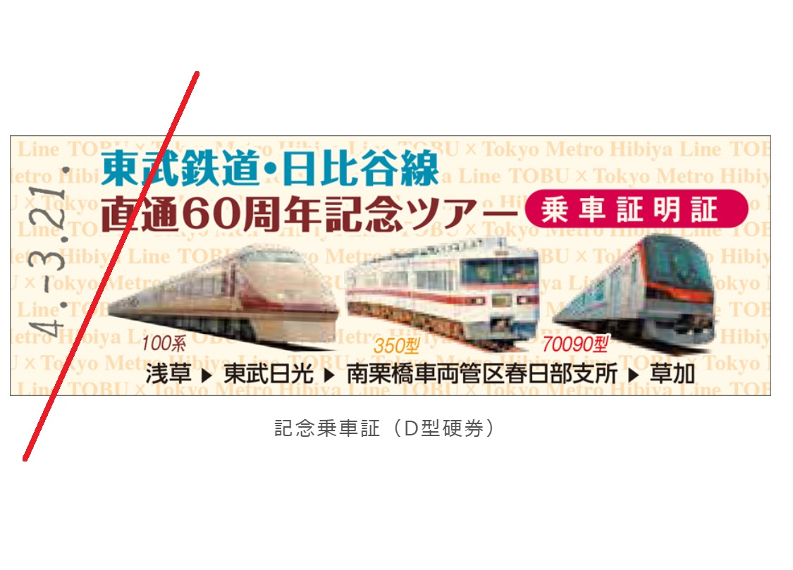 令和4年3月21日 東武鉄道・日比谷線直通60周年記念ツアーを実施