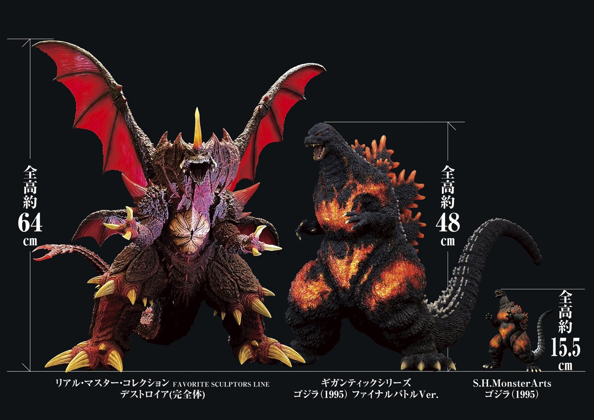 FSL リアルマスターコレクション ゴジラ 1995 黒龍工房フィギュア