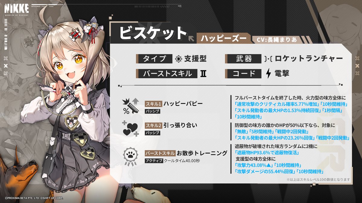 PSA10 ヴァイス NIKKE お散歩トレーニング ビスケット SP サイン