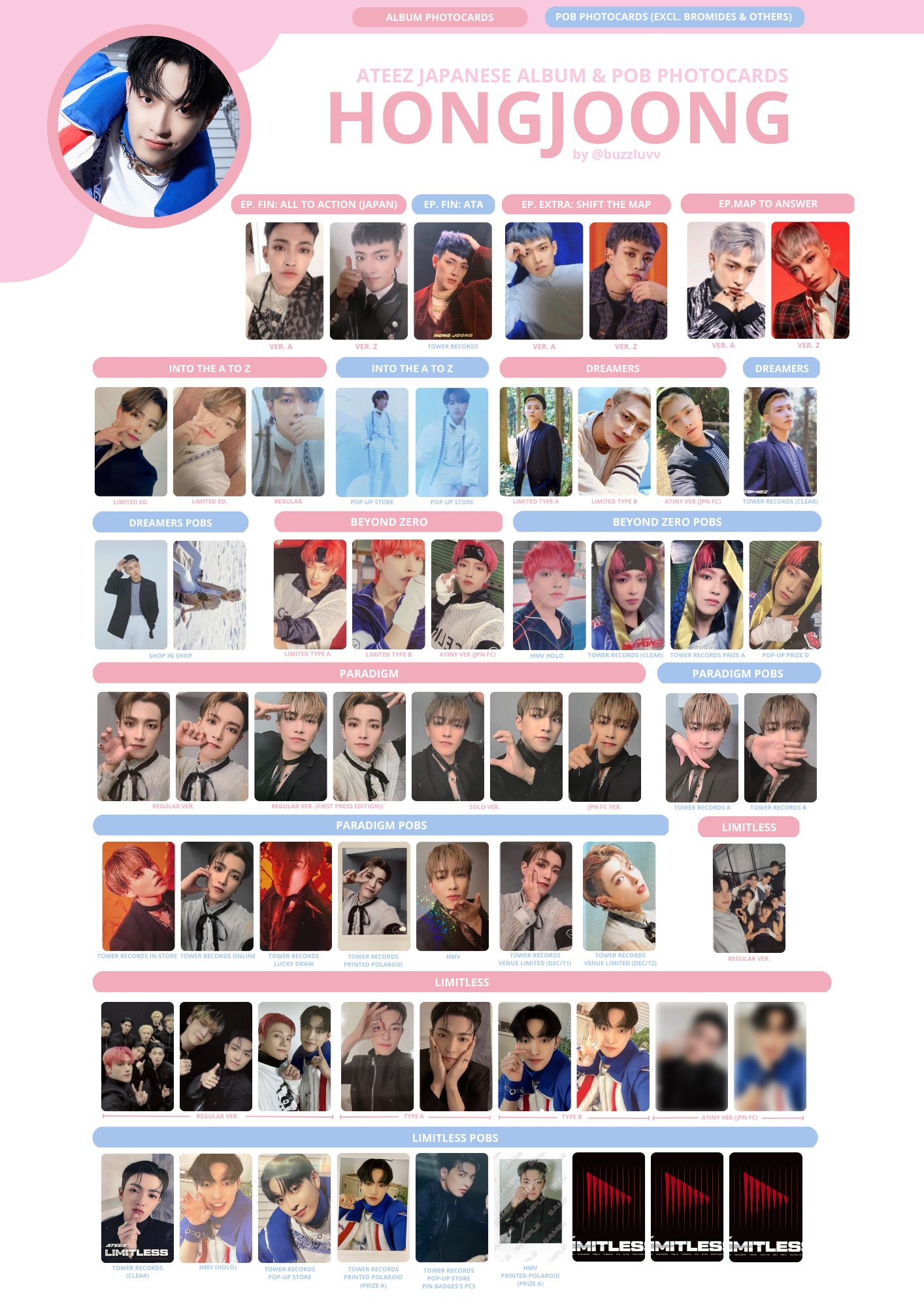 ホンジュン ATEEZ トレカ CDセット 3集 ATEEZ ホンジュン トレカ