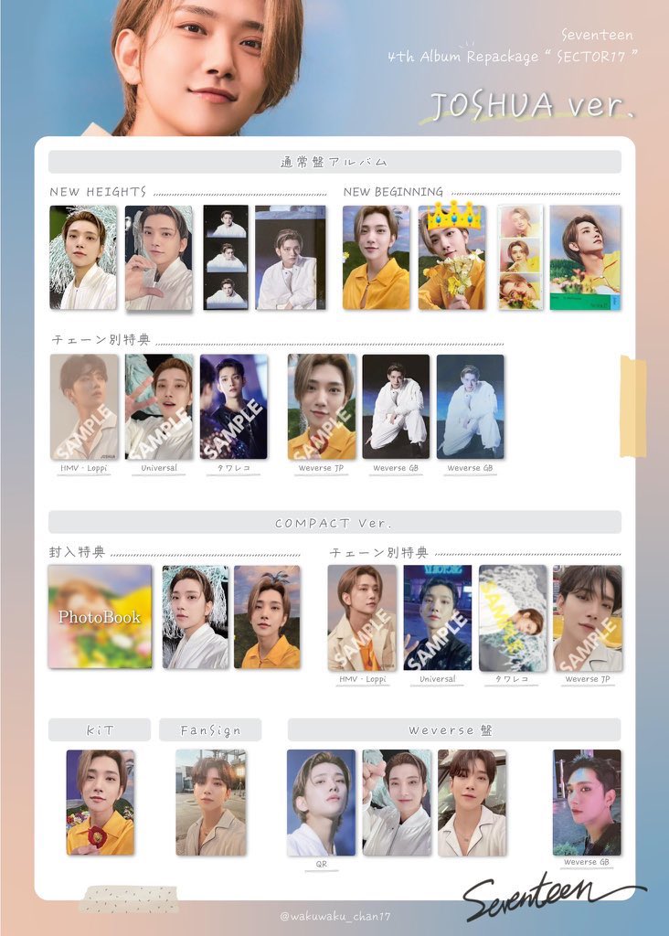 SEVENTEEN sector17 コンパクト盤 トレカ コンプ SEVENTEEN セブチ