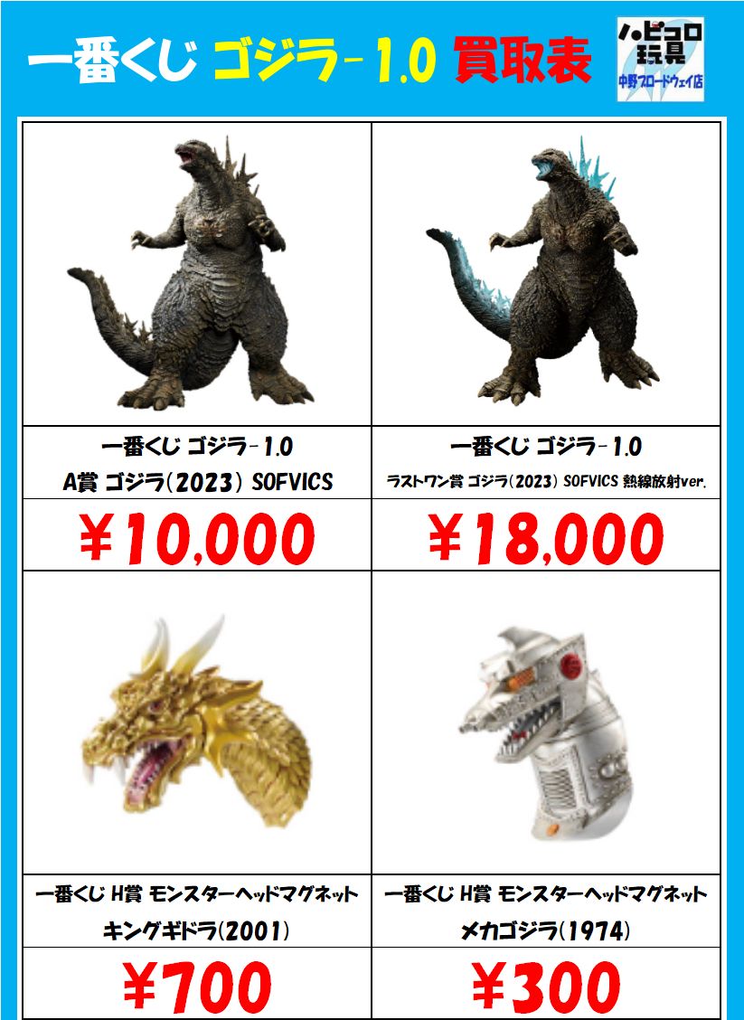 一番くじゴジラ怪獣乱舞 ゴジラ（2023）ラストワン賞 スペースゴジラC