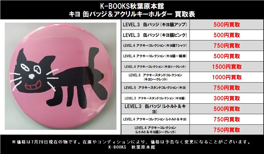 キヨ キヨ猫 level3 缶バッジ ピンク 全身 アイコン