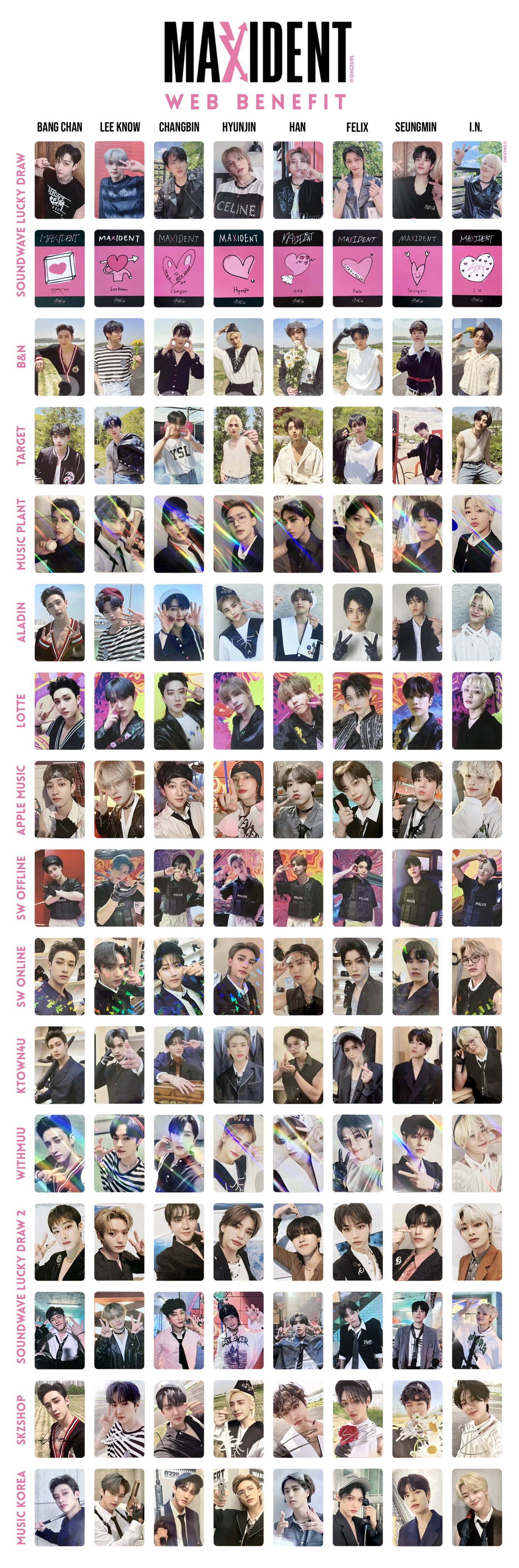 straykidsリノ トレカ まとめ売り Stray kids straykids リノ トレカ