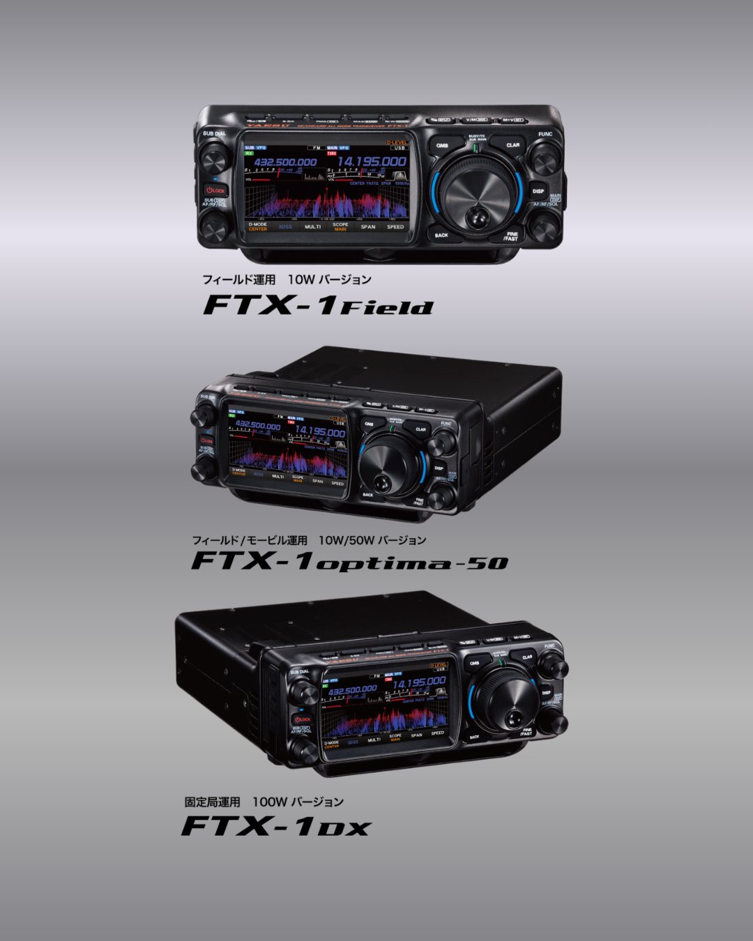 アクセサリー GHD GF501A アクセサリー GHD GF501A アクセサリー GHD