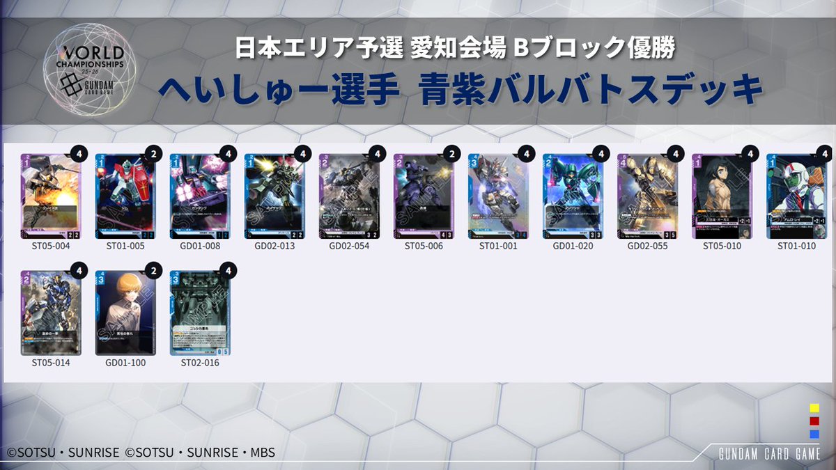 イベント情報】 『WORLD CHAMPIONSHIPS 25-26 日本エリア予選 愛知会場