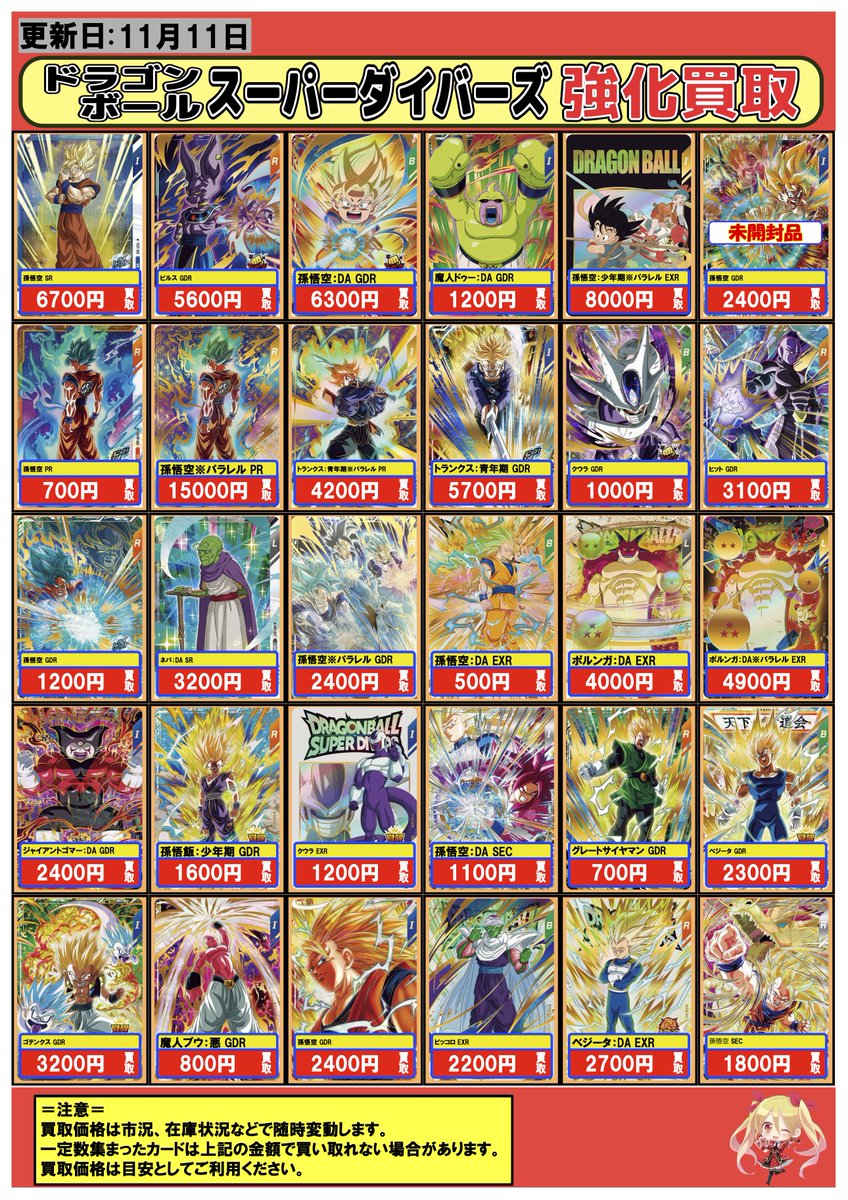 最終値下 アンブレラアカデミー サイン オートカードフルコンプ セット