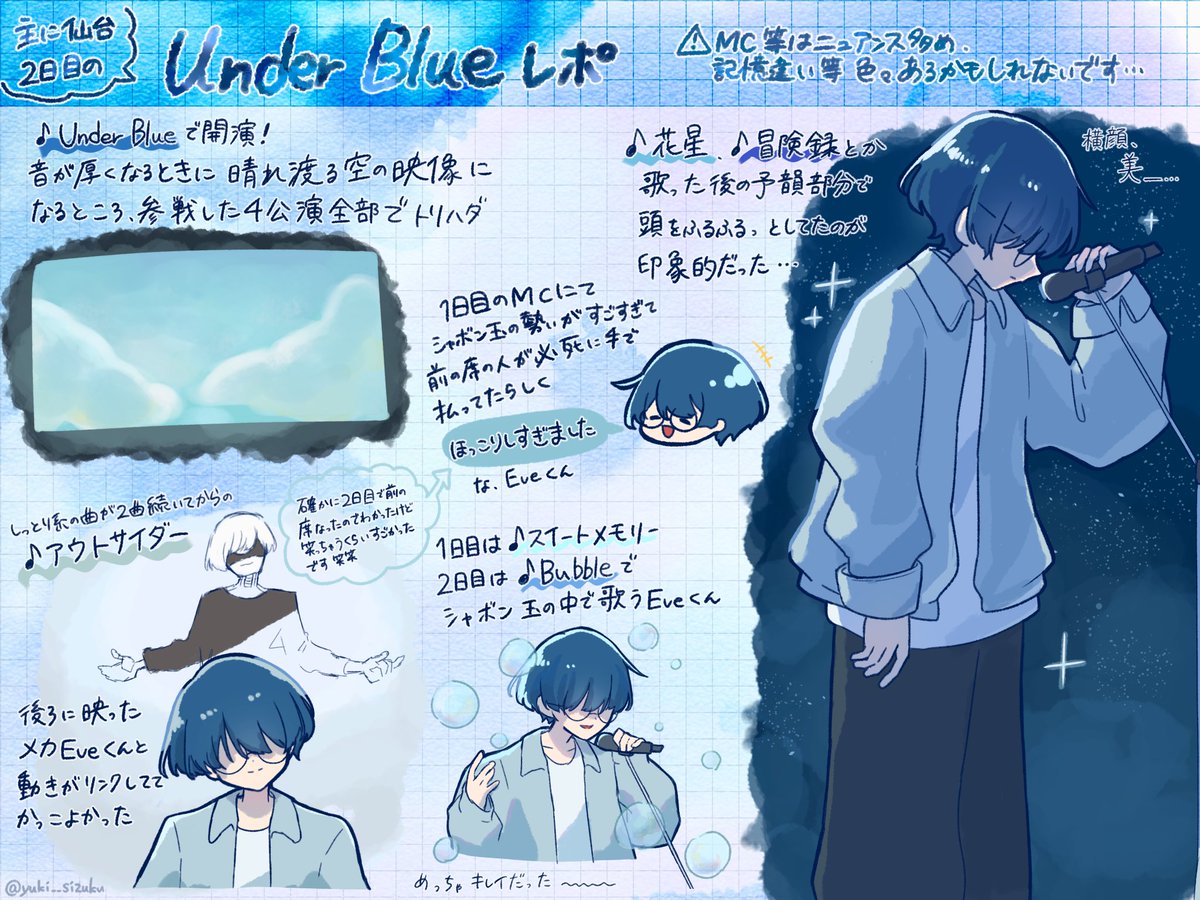 ま*○様 Eve UnderCover くじ D賞 キャップポーチ 花嵐 UC Eve