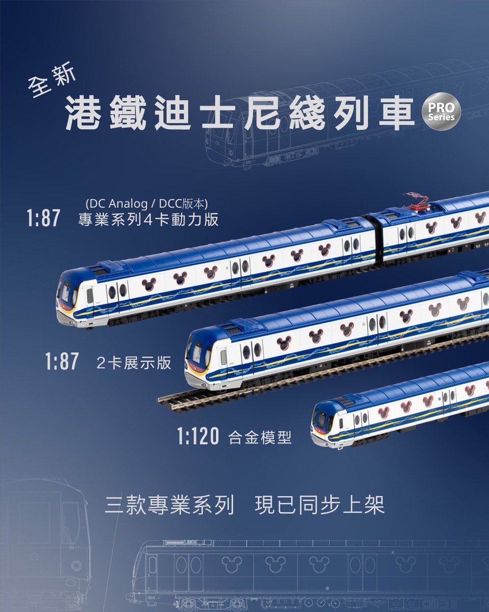 香港ディズニーランド 鉄道 HOゲージ 模型 グッズ ディズニーライン