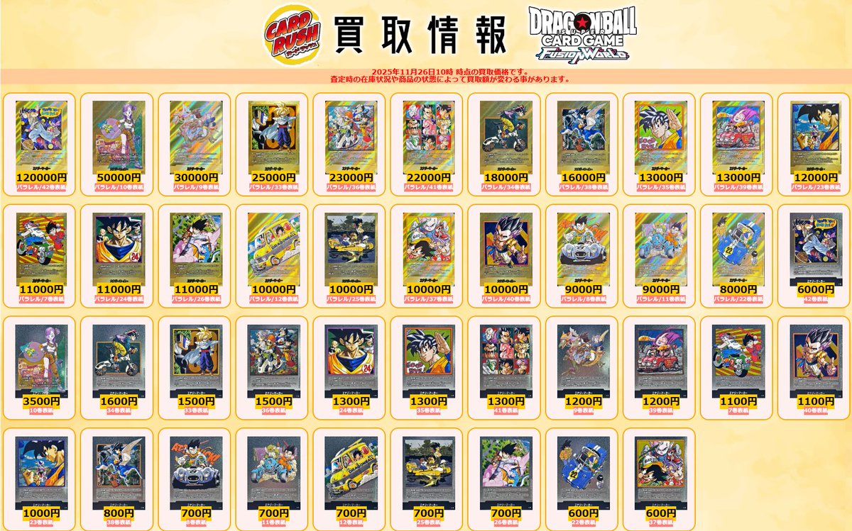 ①ドラゴンボールカードダス バラ売り希望 ③ドラゴンボールカードダス