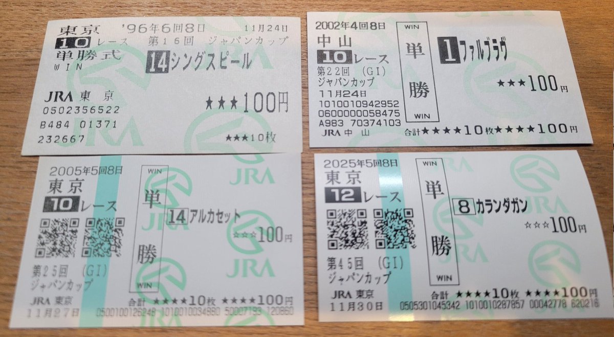 期限切れ単勝馬券】 京成杯 2004 キングカメハメハ 京成杯】生涯唯一の