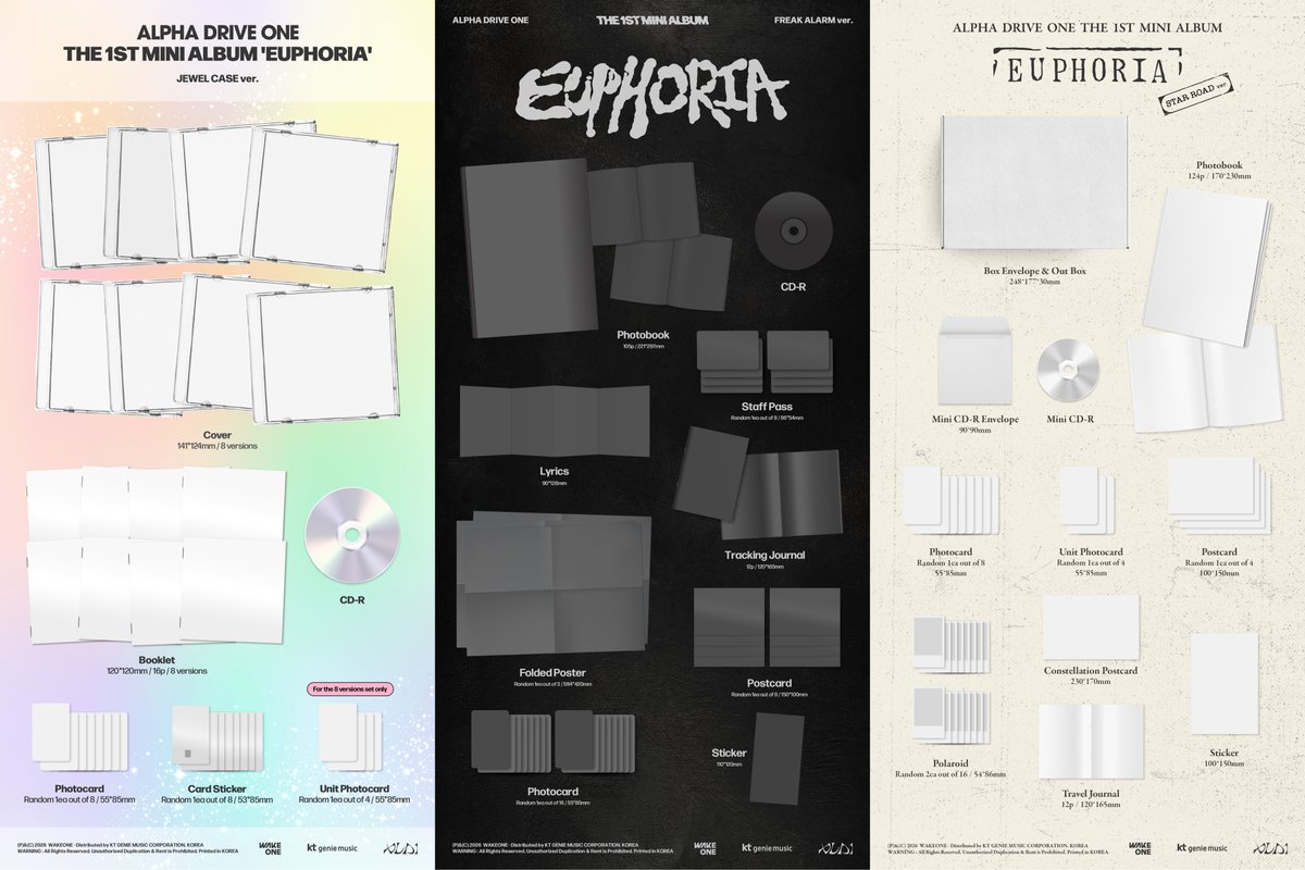 ALPHA DRIVE ONE THE 1ST MINI ALBUM [EUPHORIA] 1月12日デビュー