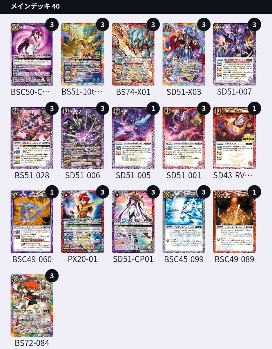 ダークヴルム・ノヴァXVの値段にビックリしてる皆さん！ グラサジ型