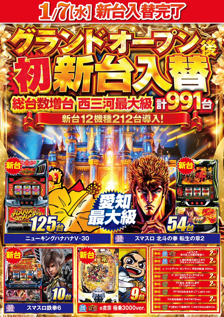 ーーーーー 1月9日 金 曜 日 ーーーーー 23：00まで営業中