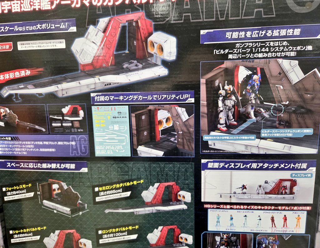 RMS アーガマ カタパルトデッキ 40th Anniversary Edition! #Zガンダム