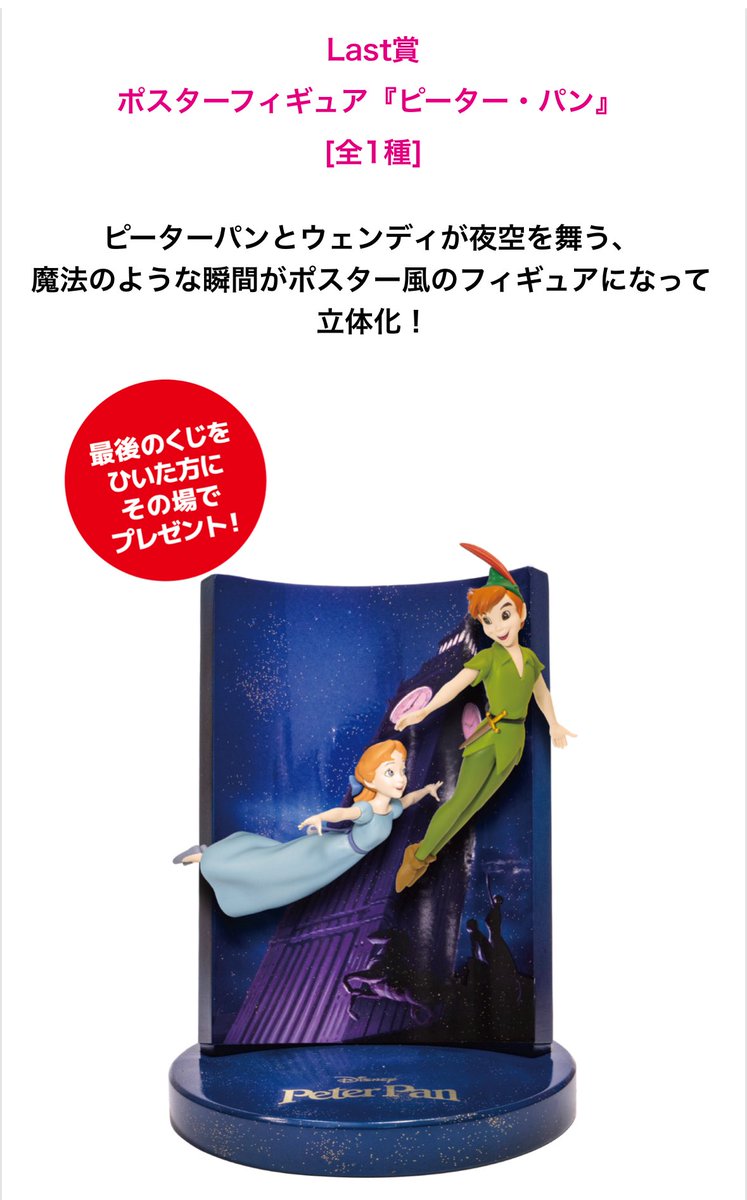 ディズニー限定セル画】ピーターパン ウェンディ 証明書付きの大人気
