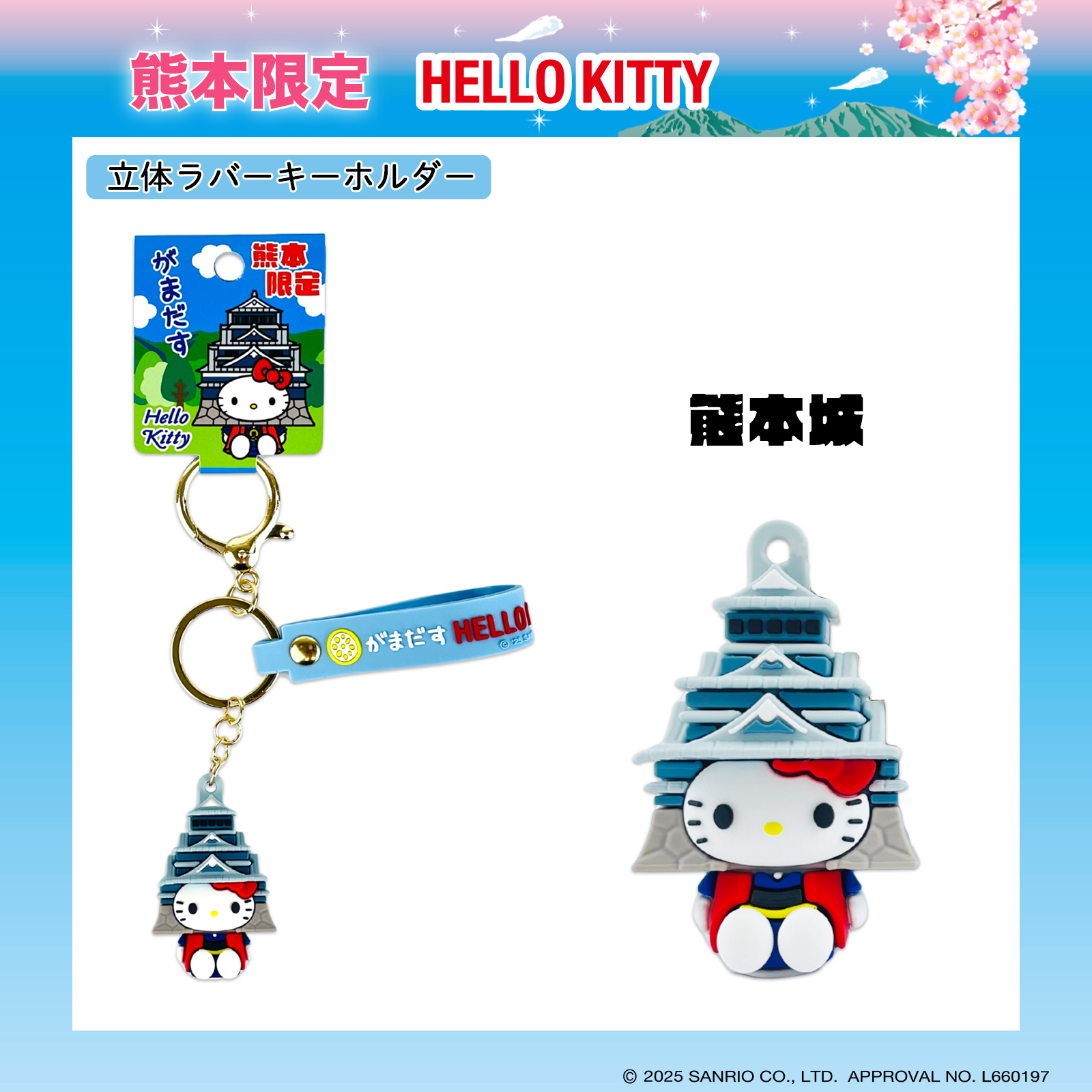 合馬公式アカウント1】ご当地キティ10個セットc 合馬公式アカウント1】ご