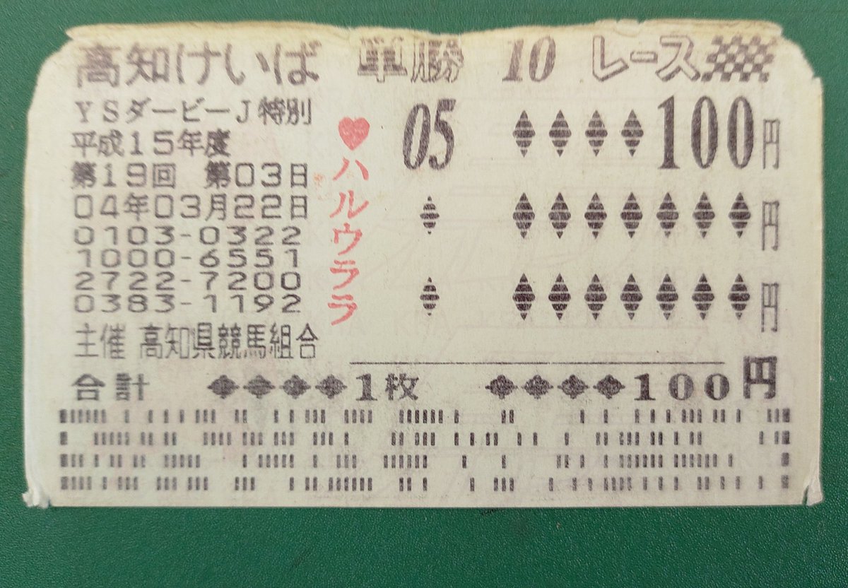 ラスいち【レア】ウマ娘 ハルウララ☆交通安全御守☆ 武豊 高知競馬