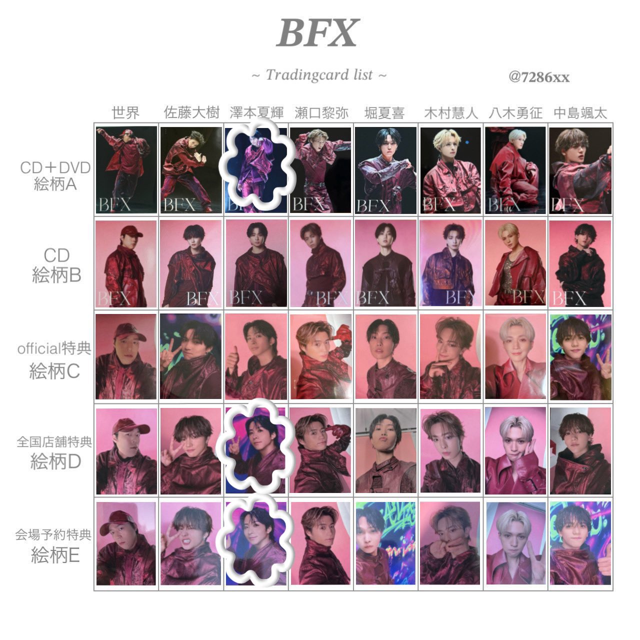 fantastics Tell Me クリアしおりとトレカ 全員 セット