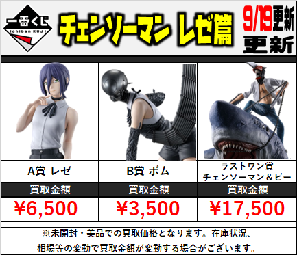 新品未開封】チェンソーマン 一番くじ ラストワン賞 一番くじ