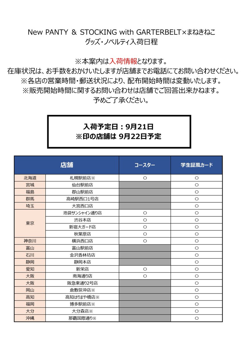 New PANTY ＆STOCKING with GARTERBELT × #まねきねこ 一部グッズ