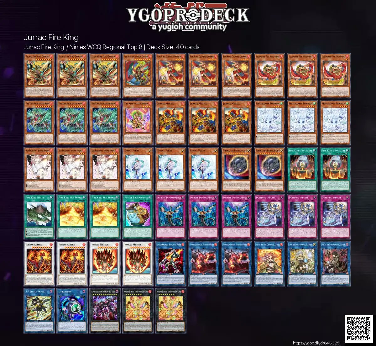 フランス159人規模の大会で 【ジュラック炎王】がトップ8に入賞 とても