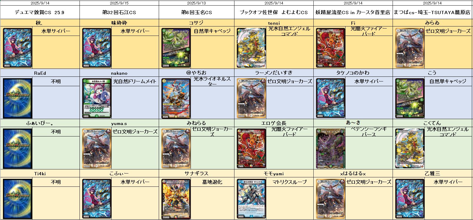 ドロマーcomplexデッキ 即日発送 ドロマーコンプレックス COMPLEX