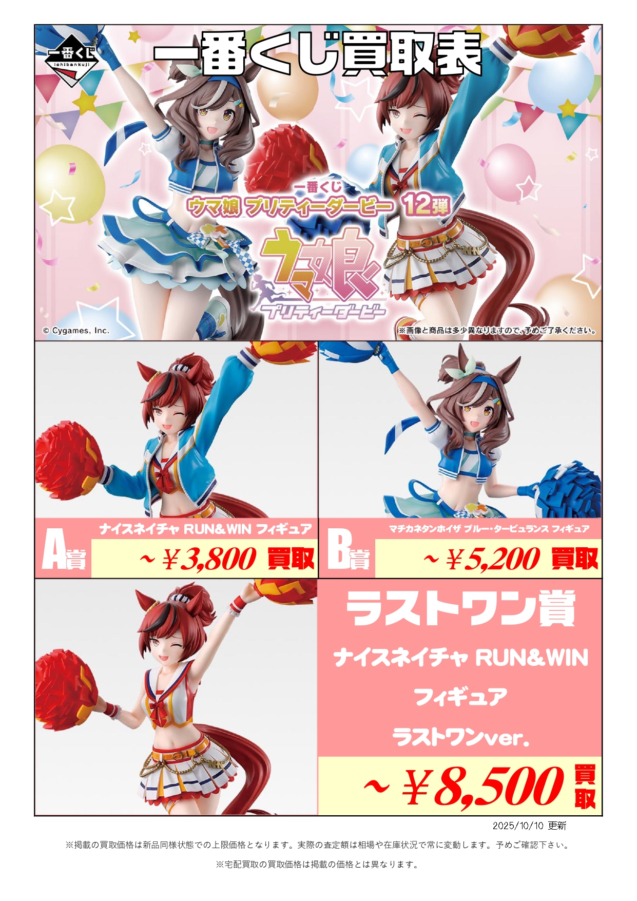 く*こ様 一番くじ ウマ娘 ラストワン賞・A賞 ナイスネイチャ