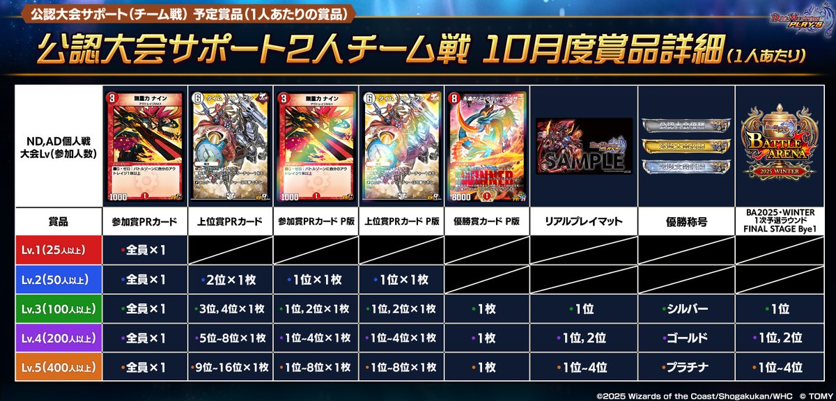 デュエマ 最強位決定戦出場プレイマット デュエマ 最強位決定戦出場