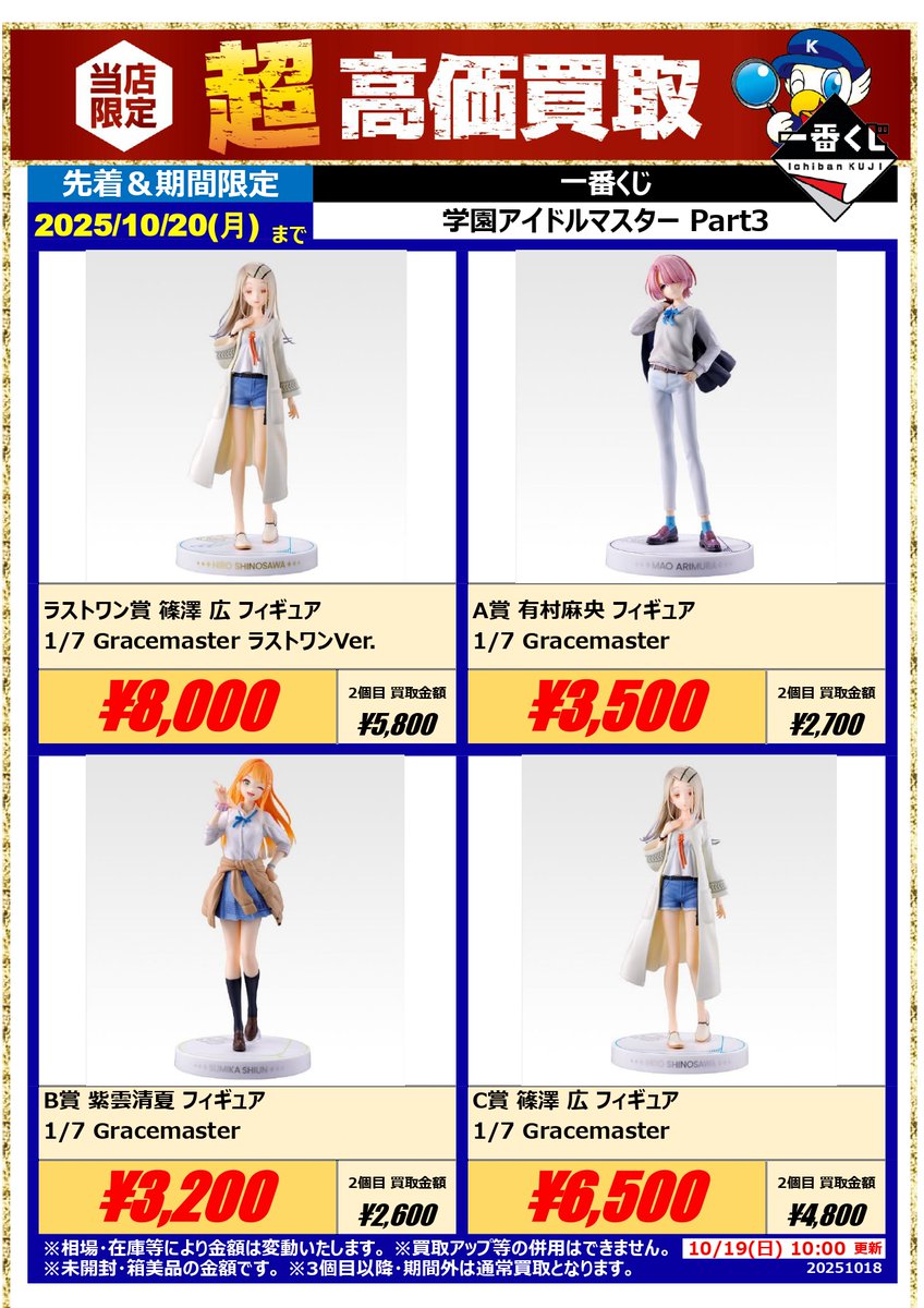 学園アイドルマスター A賞有村麻央& C賞篠澤広ヒロインフィギュア