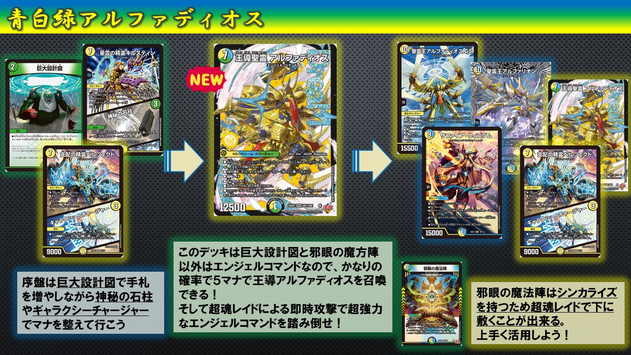 トリーヴァアルファディオス（K） トリーヴァアルファディオス デッキ