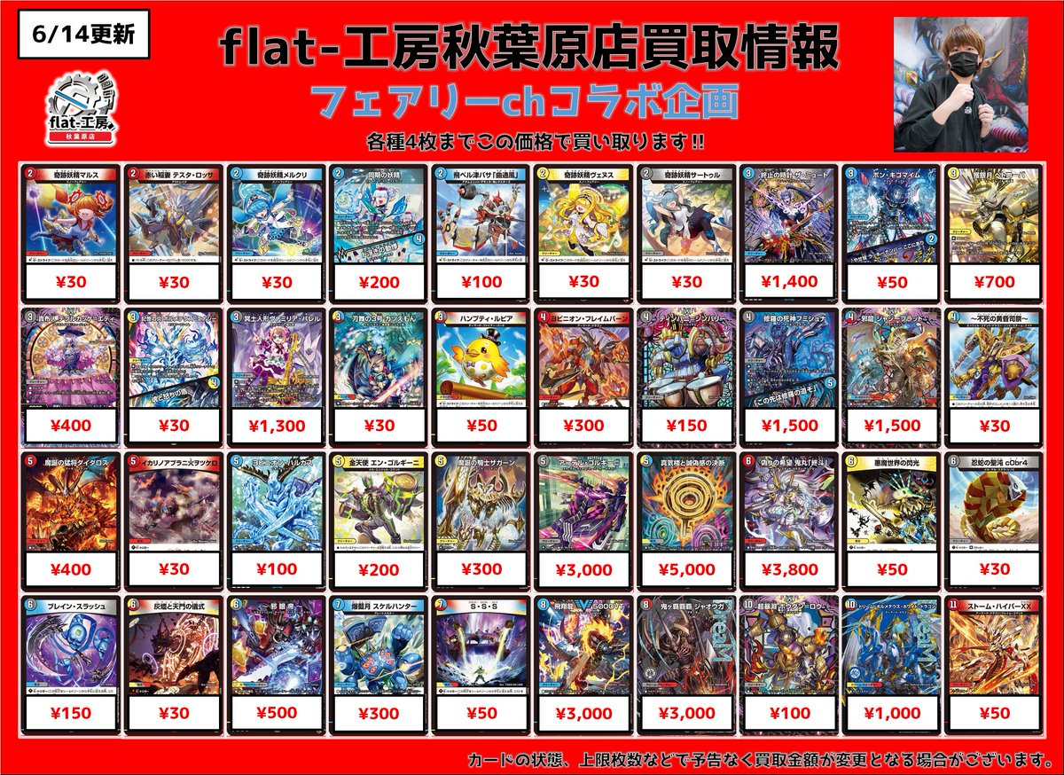 フェアリー式のボルコン、最初は意味が分からなかったしハイランダーは