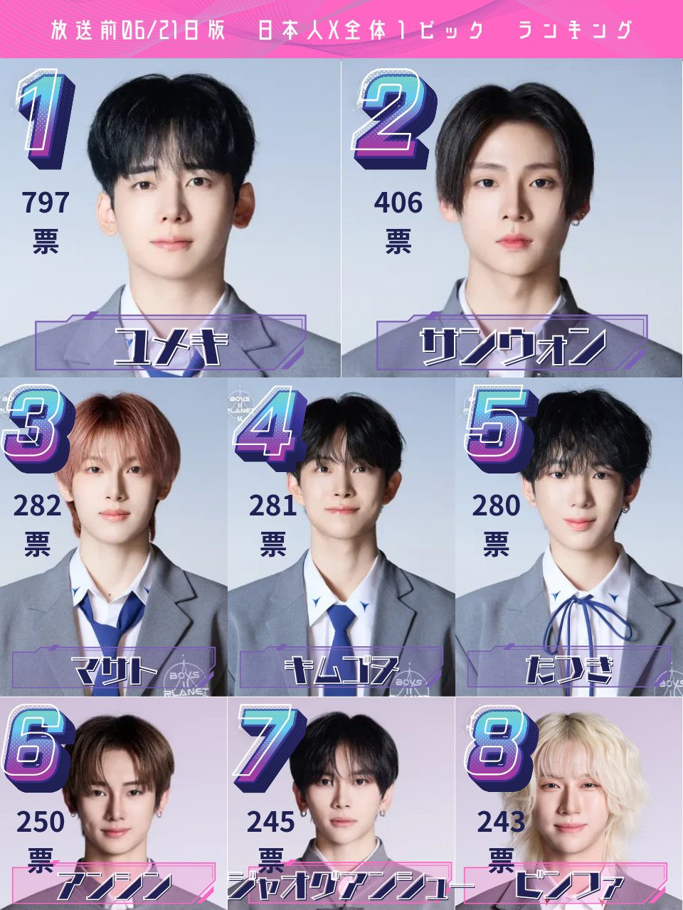 ジアハオ アルノ ボイプラ2 アーカイブ展 フォトプリント セット 会場