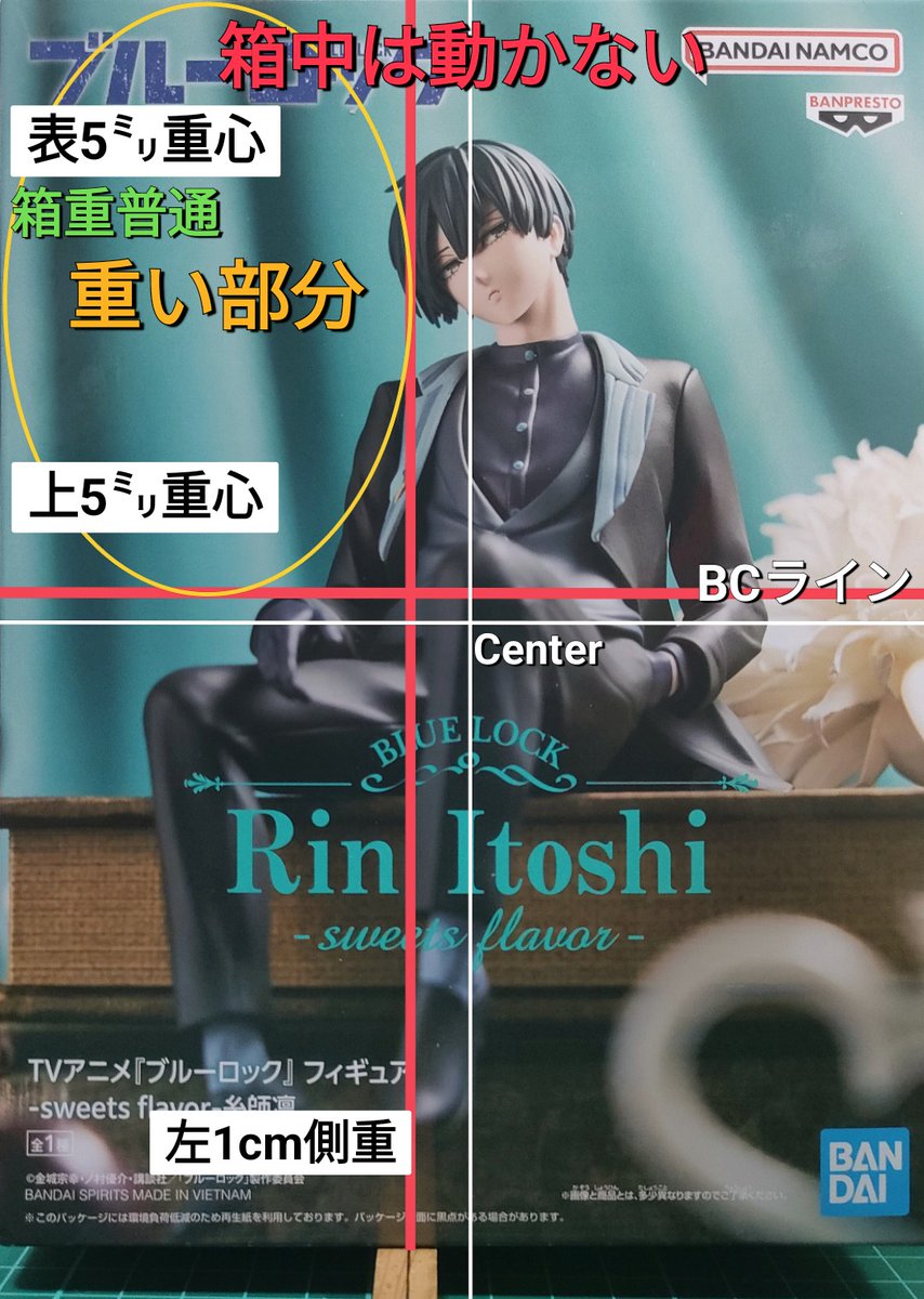 TVアニメ『ブルーロック』フィギュア-sweets flavor-潔世一 ＃重心情報