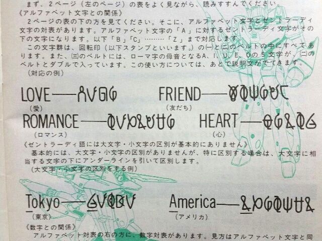 希少！ マクロス 超時空要塞 ゼントラーディ語 翻訳 ほんやく スタンプ