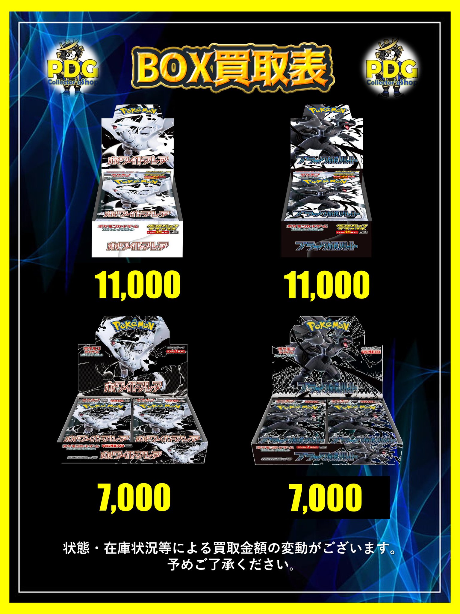 乗車口案内板 特急 雷鳥 新潟 大阪 号車板 鉄道部品 廃品 放出品 鉄道