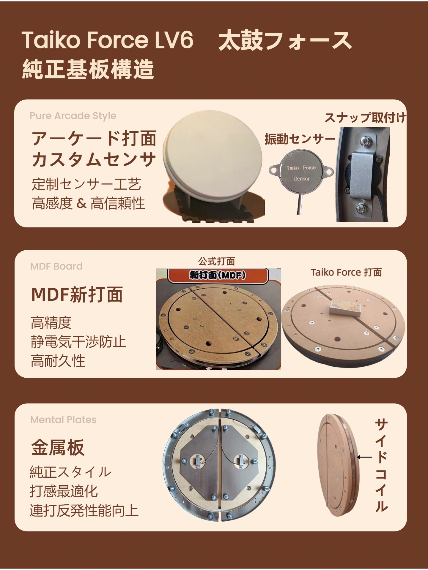 おうち太鼓 HIDtaiko おうち太鼓 HIDtaiko 完成品 専用 - メルカリ